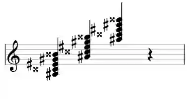 Sheet music of A# 7#9 in three octaves